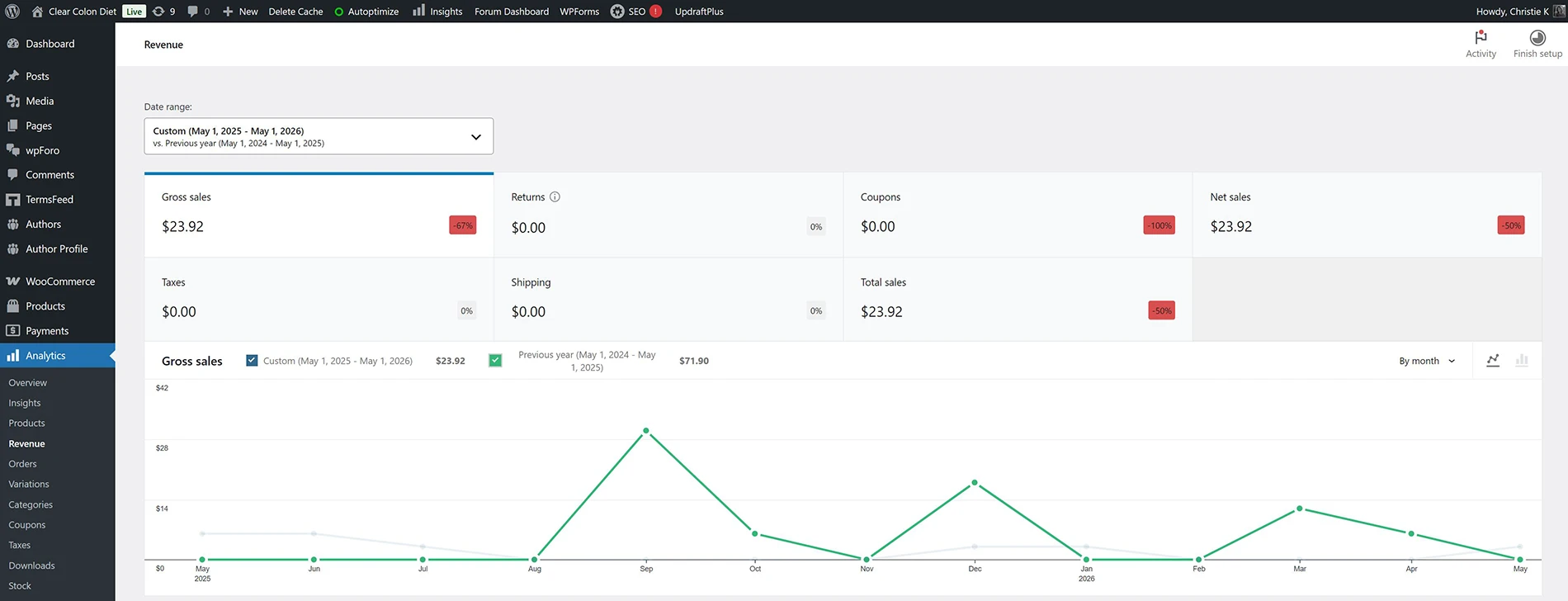 WooCommerce May 2026